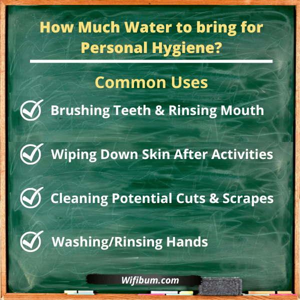 How much water to bring camping? Water for Hygiene infographic