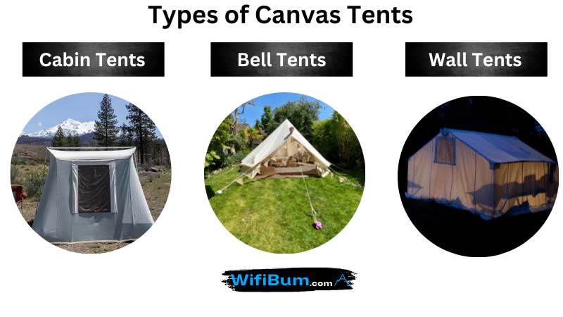 Wall tent comparison chart: hunting expedition, a camping trip, or a long-term outdoor stay, understanding the features and benefits of a wall tent is crucial for an enhanced wilderness experience.