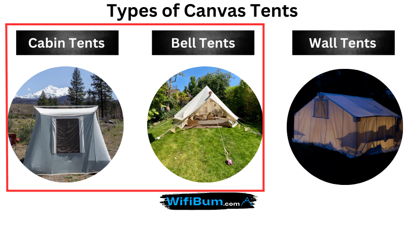 bell tent vs cabin tent