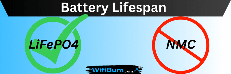 Battery Lifespan LFP vs NMC