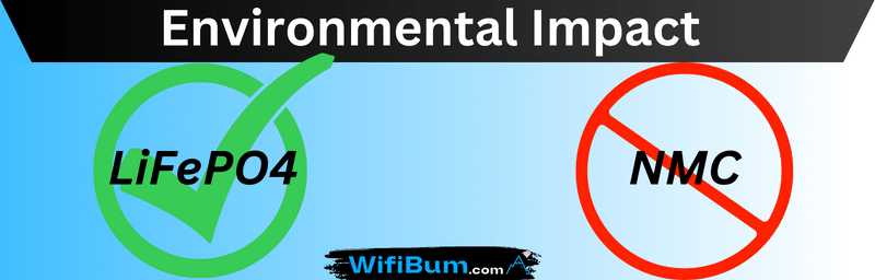 Environmental Impact of lithium batteries