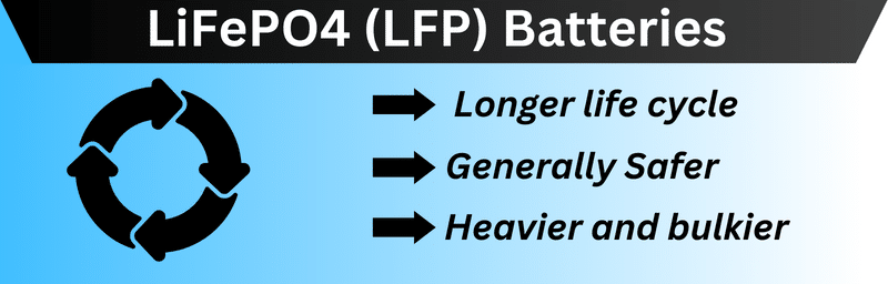 benefits of LFP LiFePO4 batteries vs NMC