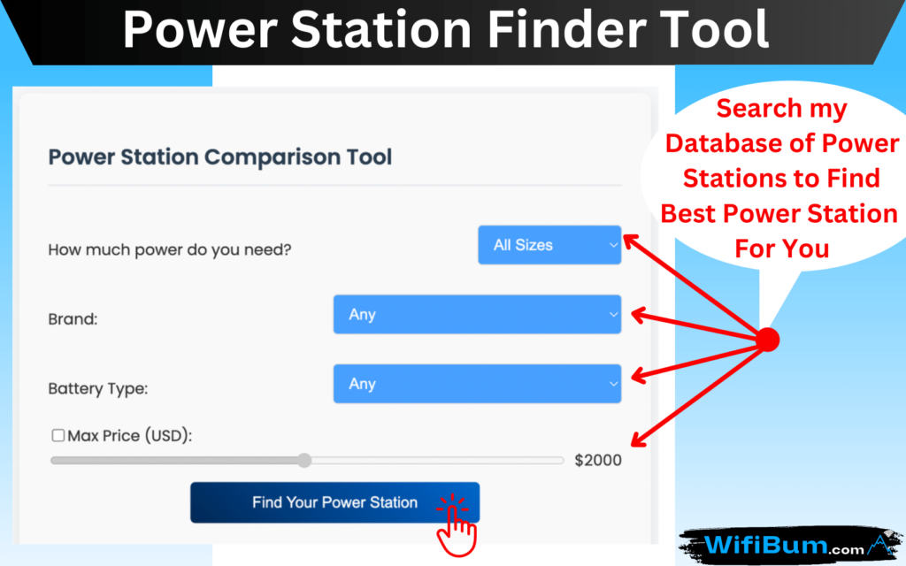 how we research portable power stations infographic