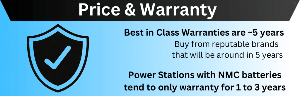 price and warranty for power stations